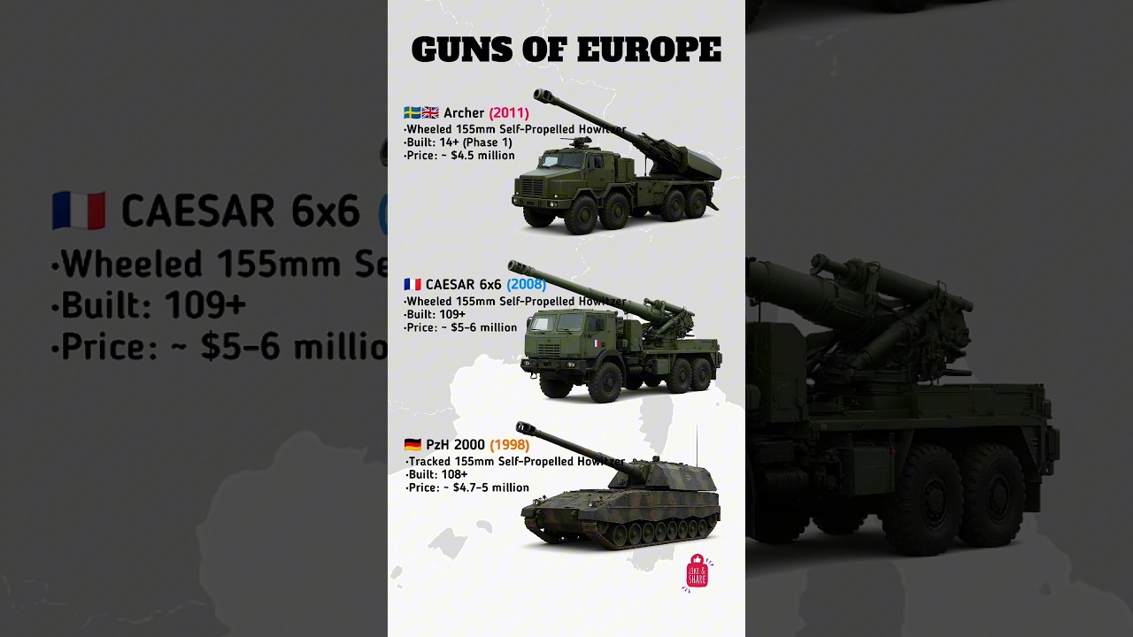Top European Howitzers | Archer vs PzH 2000 vs CAESAR