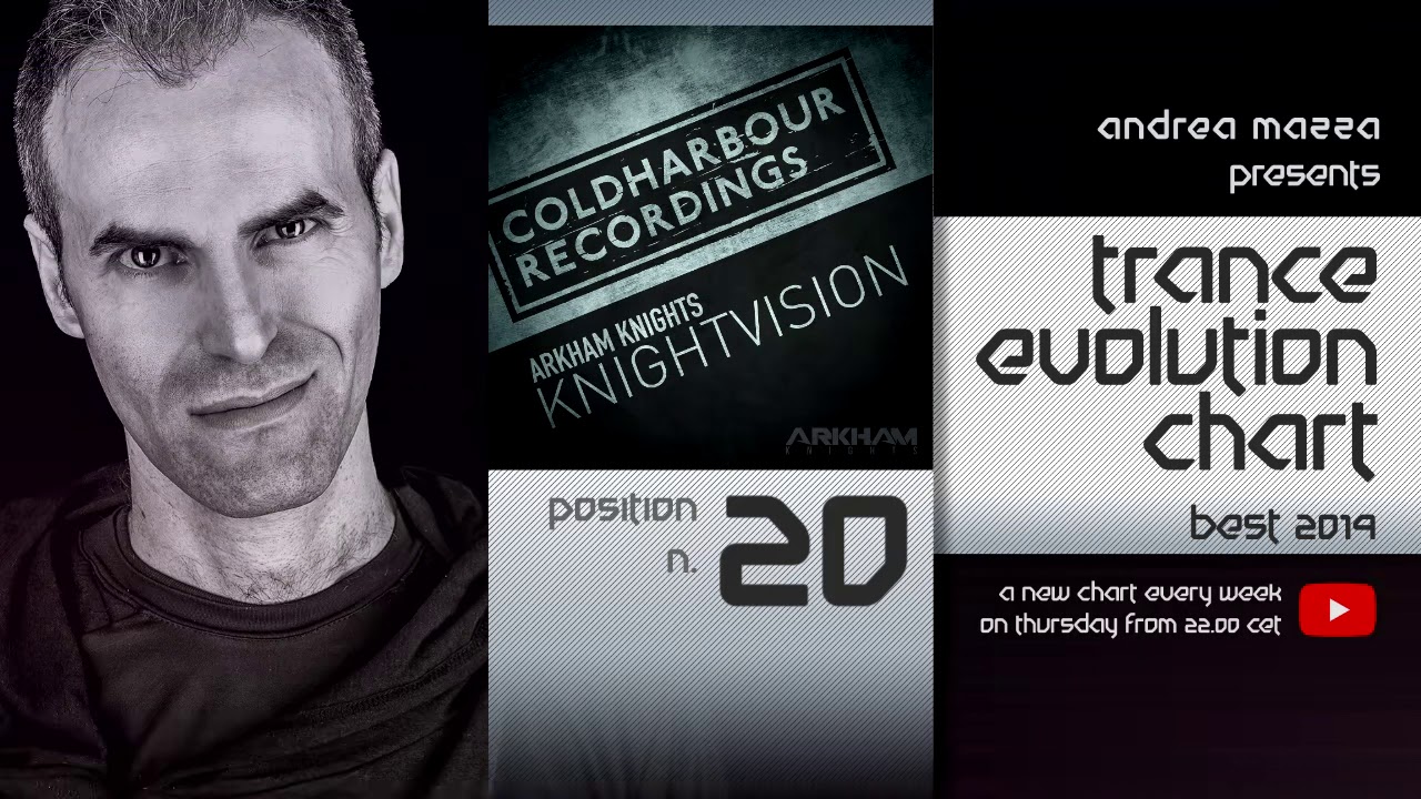 Andrea Mazza presents Trance Evolution Chart Best 2019