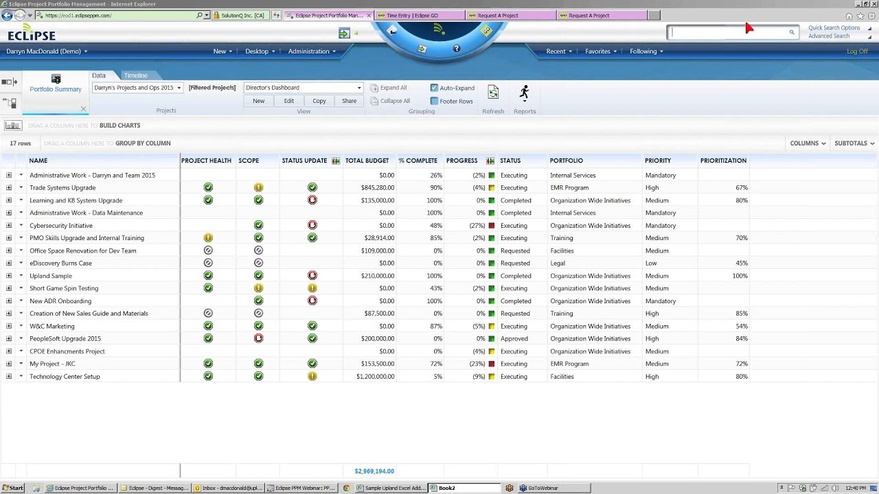 A Road to Project Portfolio (PPM) Success - AGF Case Study