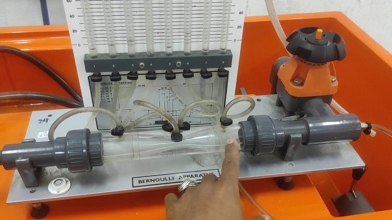 Therom_fluid lab (A) bernoulli theorem demonstration