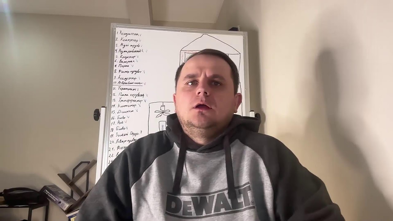Друга зустріч на тему HVAC В  США