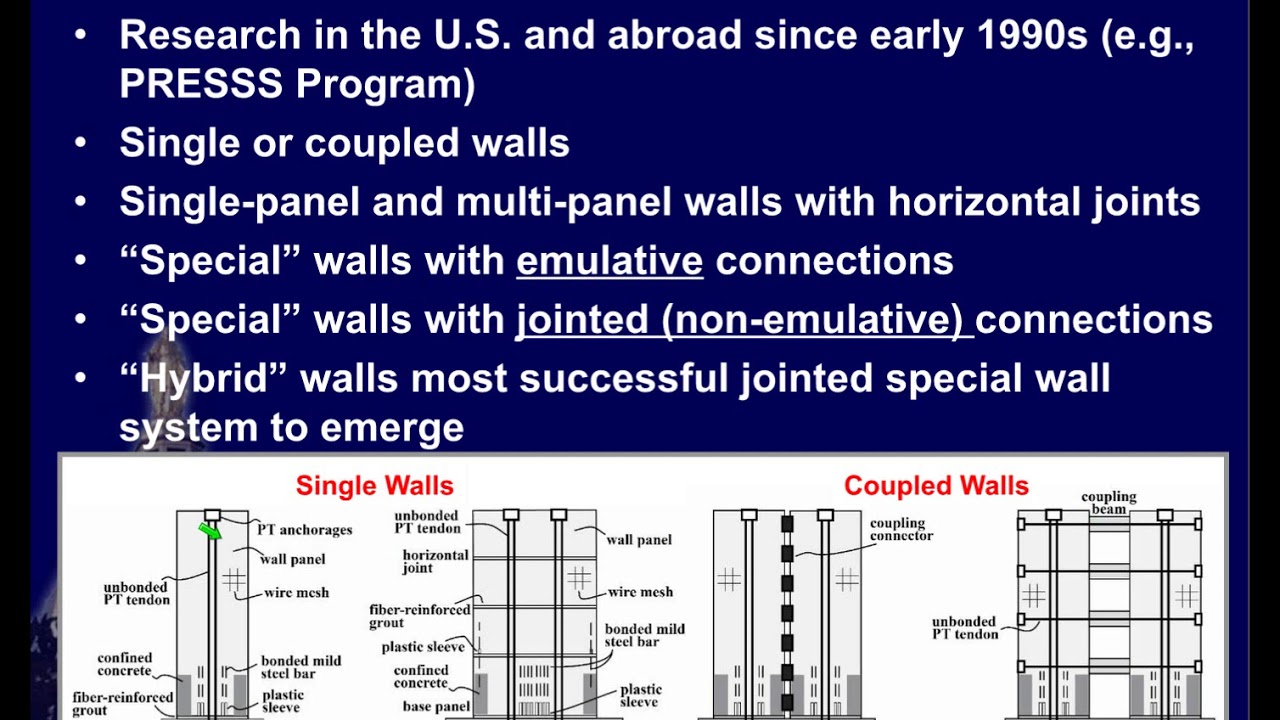 Seismic Design Guidelines for Solid and Perforated Hybrid Precast Concrete Shear Walls