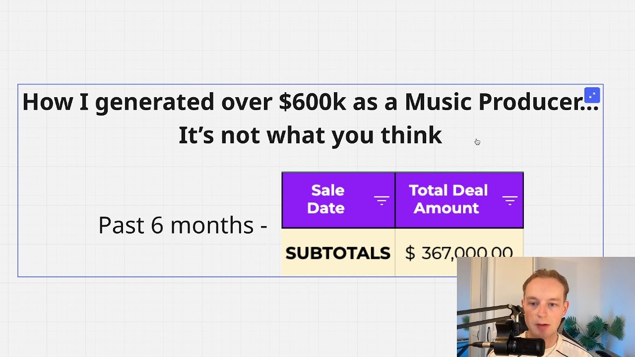 I Generated Over $600k As A Music Producer&hellip; It&rsquo;s not what you think