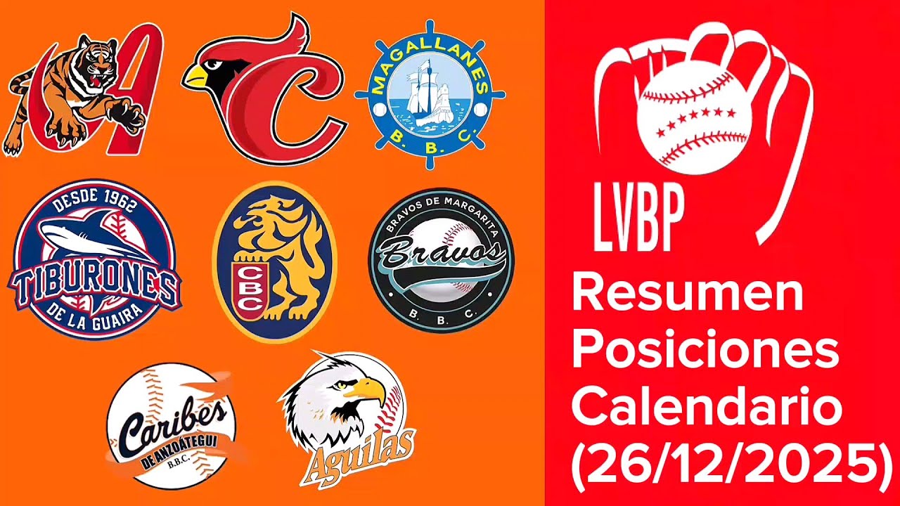 LVBP 2025-26 Resumen de la Jornada (26/12/2025)