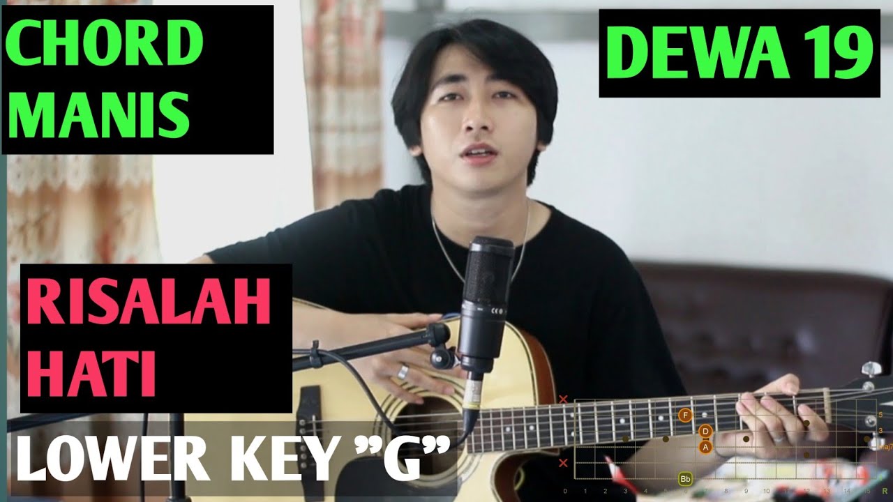 (TUTORIAL GUITAR) Risalah Hati - Dewa 19 |  (Chord Manis) Nada Rendah | LOWER KEY!