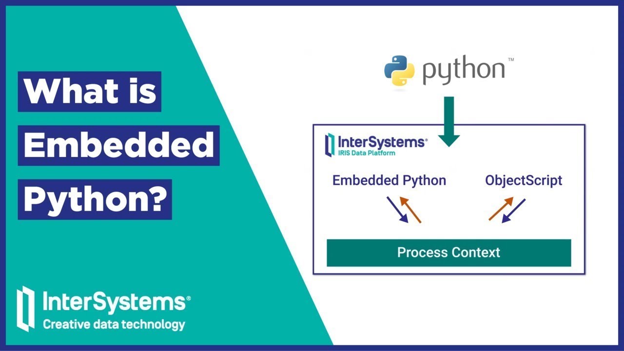 What is Embedded Python