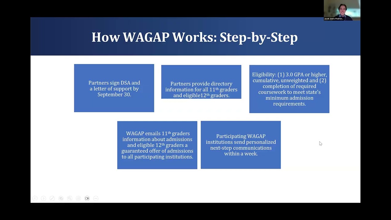 WAGAP Presentation