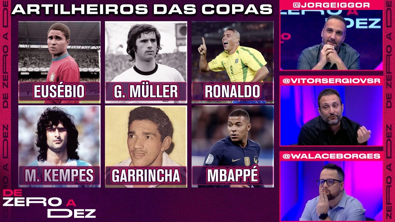 QUEM FOI O MELHOR ARTILHEIRO DAS COPAS DO MUNDO? CRAVAMOS! | DE ZERO A DEZ