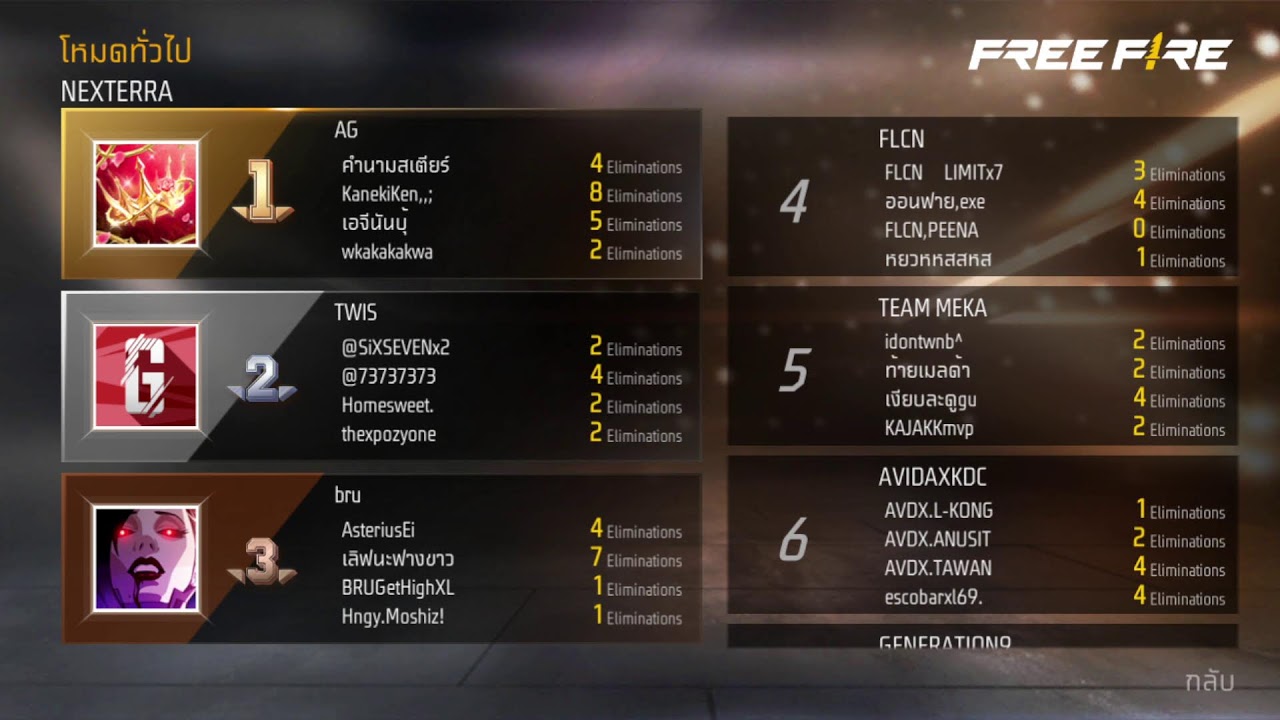 Scrim  6.00 p.m  GMT+7