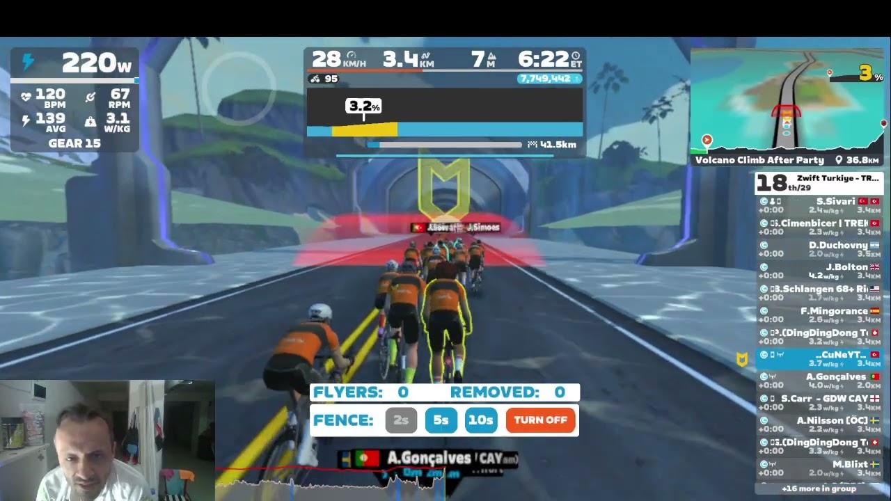 Zwift Türkiye Z2 GRoup Ride Volkano
