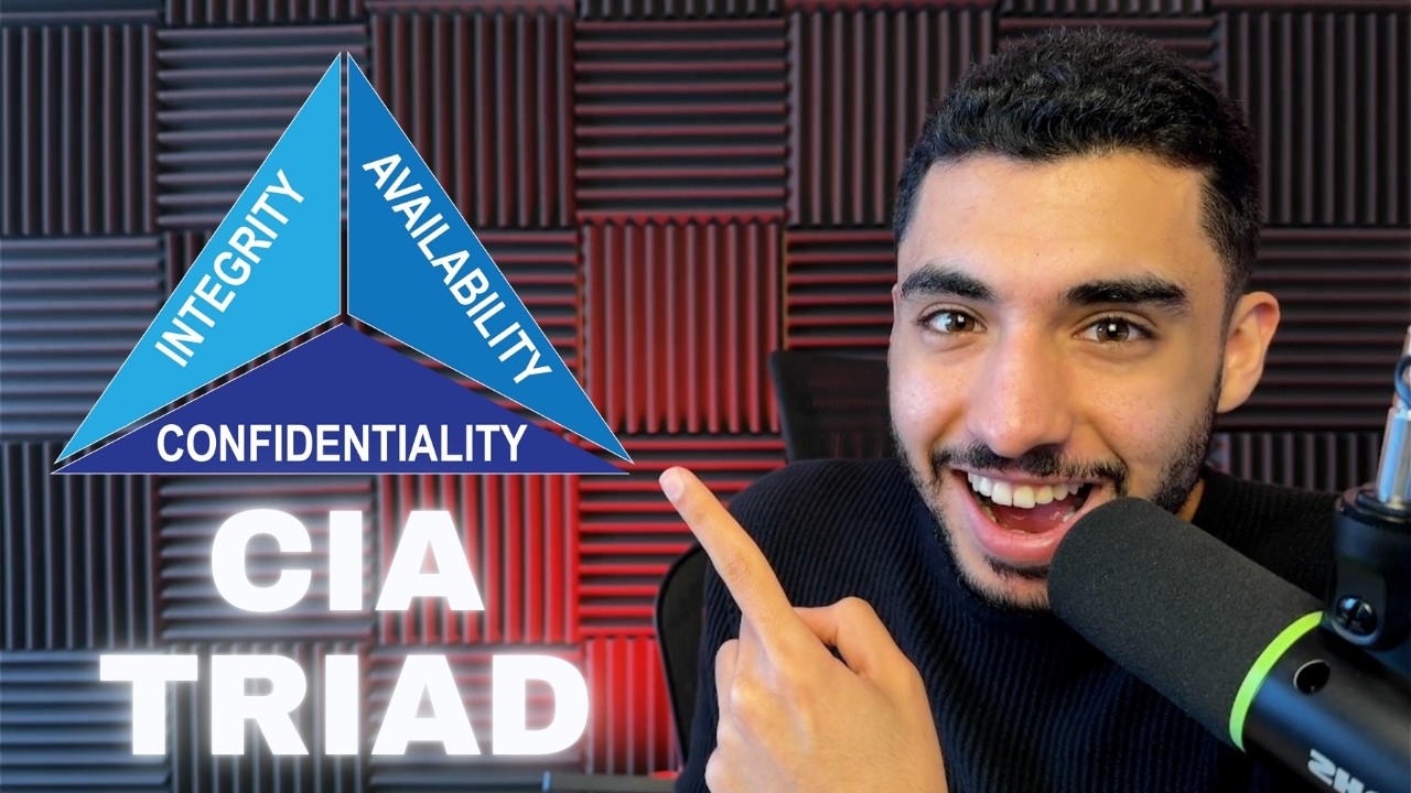 The CIA Triad Explained (Confidentiality, Integrity, Availability)