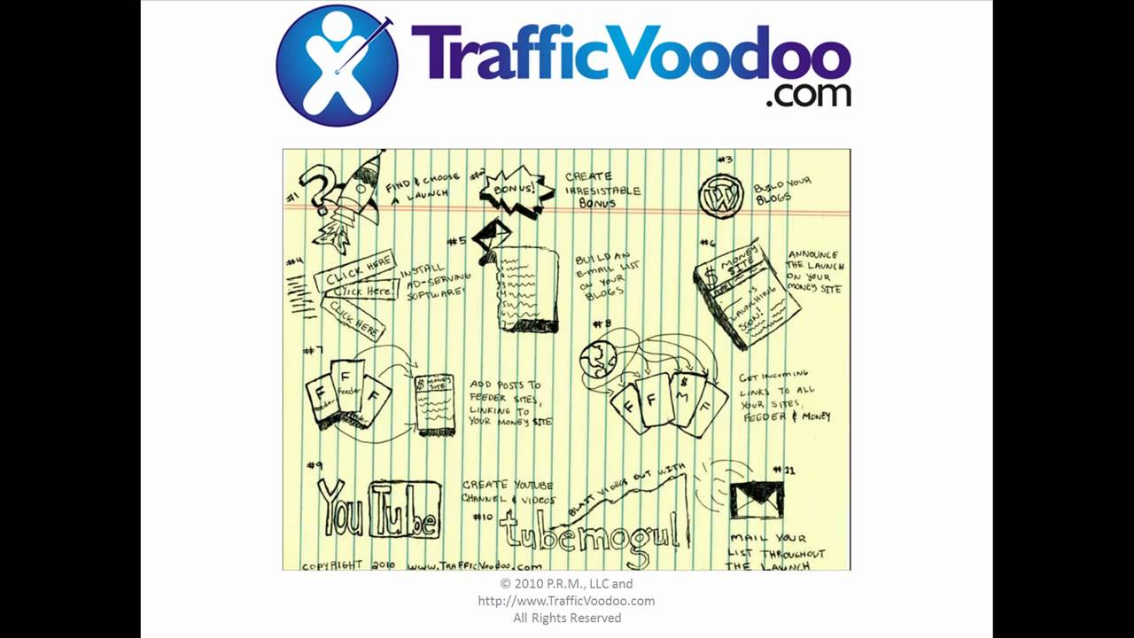 Make Money Fast With Free Traffic Launcher Formula Cheat Sheets and Affiliate Marketing
