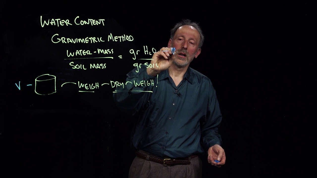 2 3 1 1 Water Content: gravimetric and volumetric measures