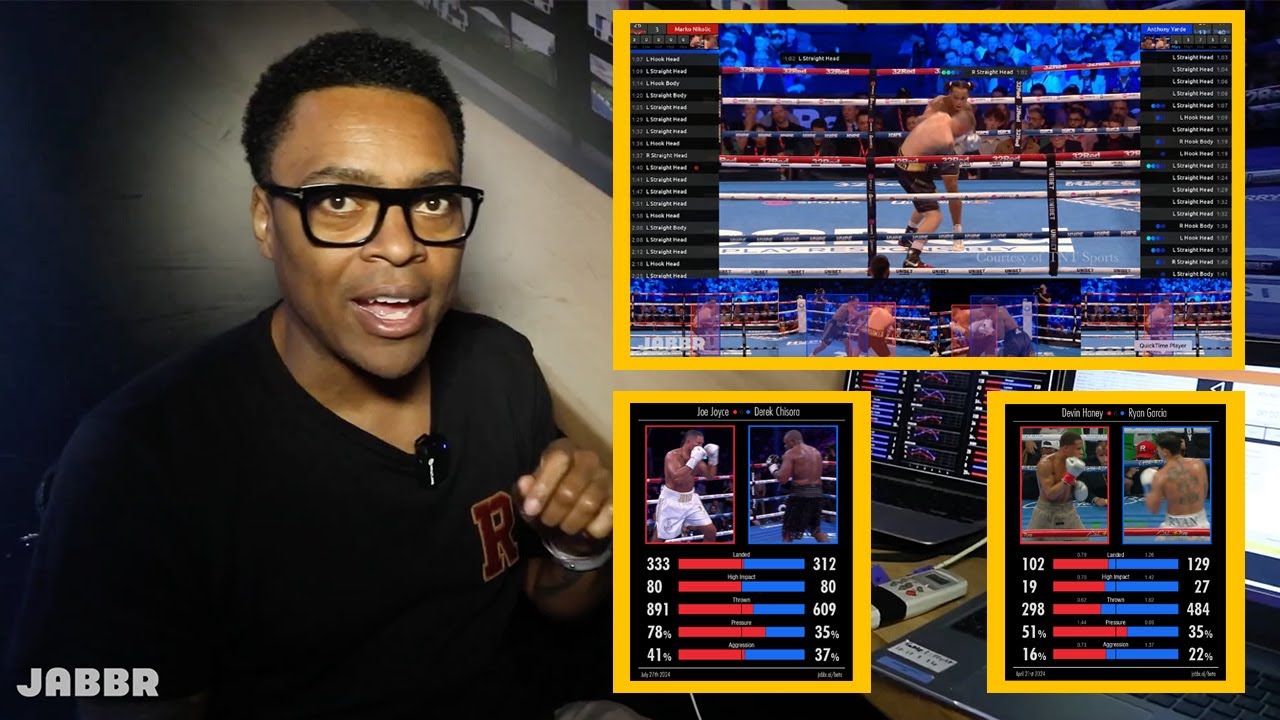 Boxing AI Live Stats is Here for All Broadcasters!