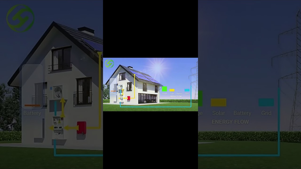 On-grid BMS solar power supply system 3D animation