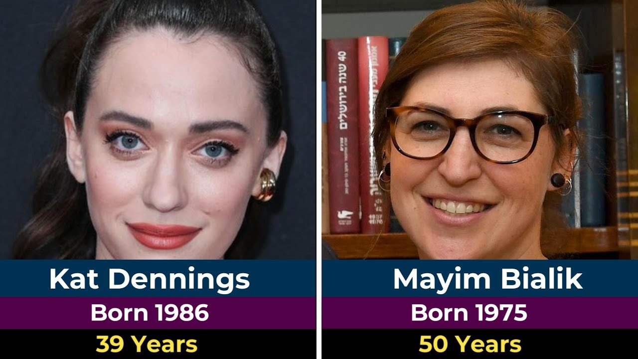 Top 100 Alive Jewish Actors (Update 2026)