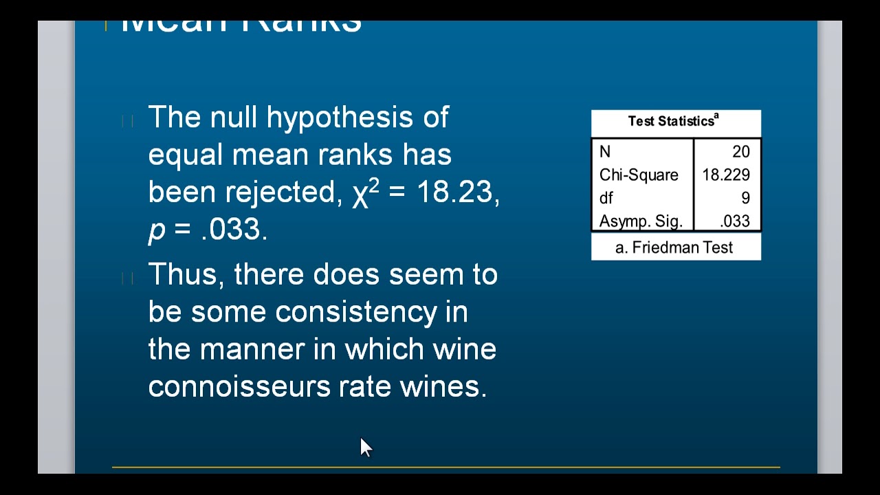 V16.11 - Friedman’s ANOVA on Ranked Data in SPSS