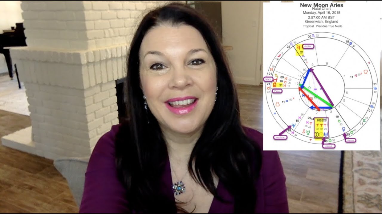 Aries NEW MOON April 15/16 Astrology Numerology Forecast: Bold New Beginnings!