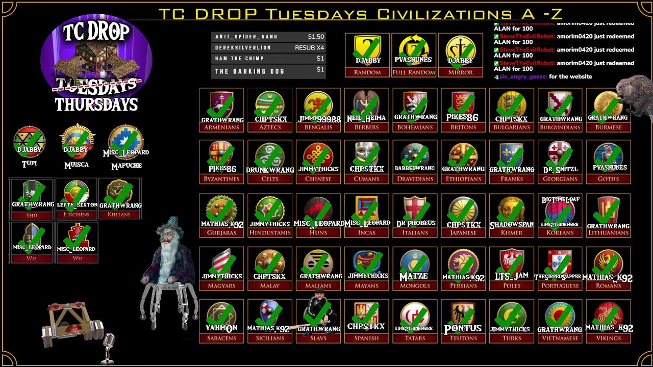 VIEWER TC DROPS! | TC DROP THURSDAYS! | Feb 26