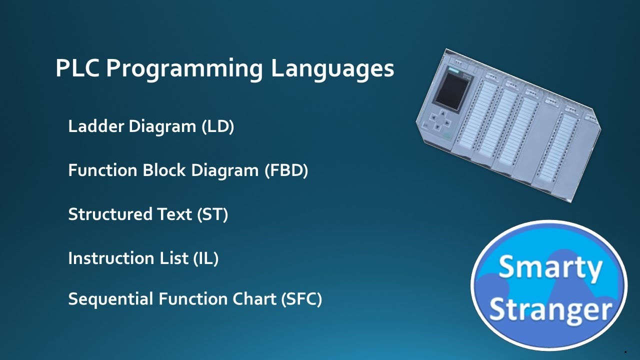 Programming Languages in PLC