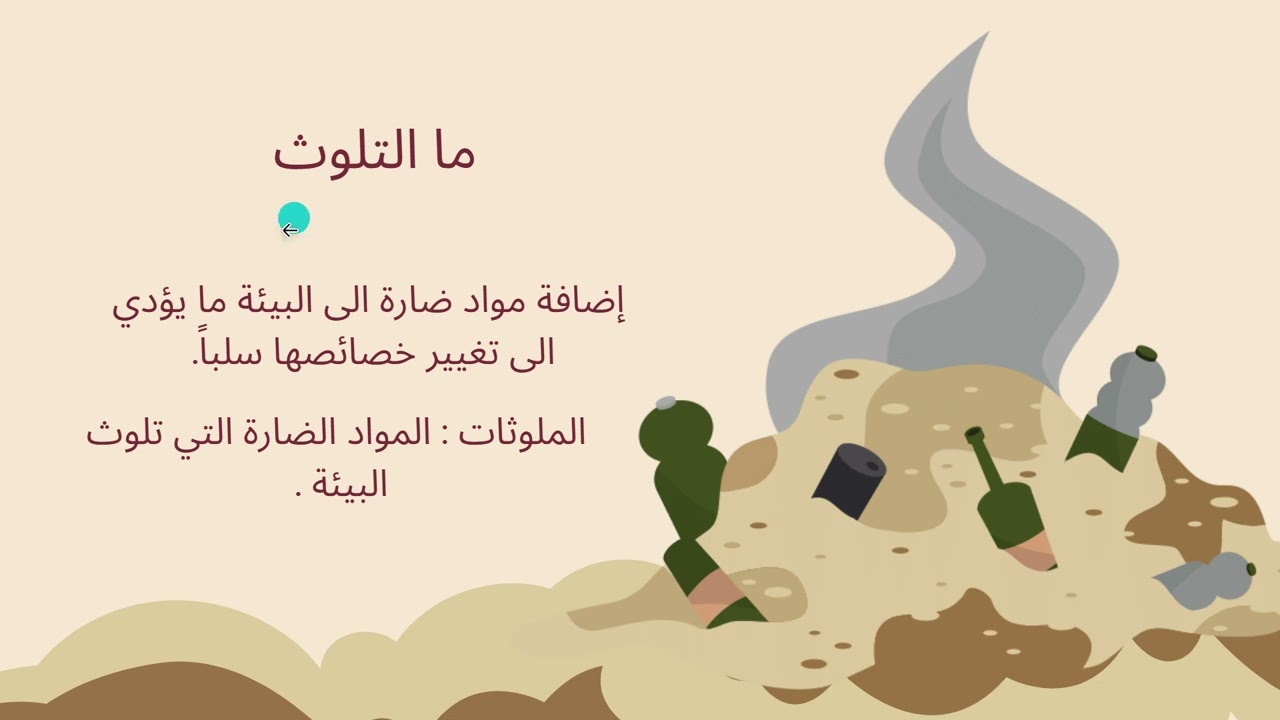 علوم / الصف السادس /الوحدة الرابعة / الدرس الثاني / التلوث / تلوث الهواء