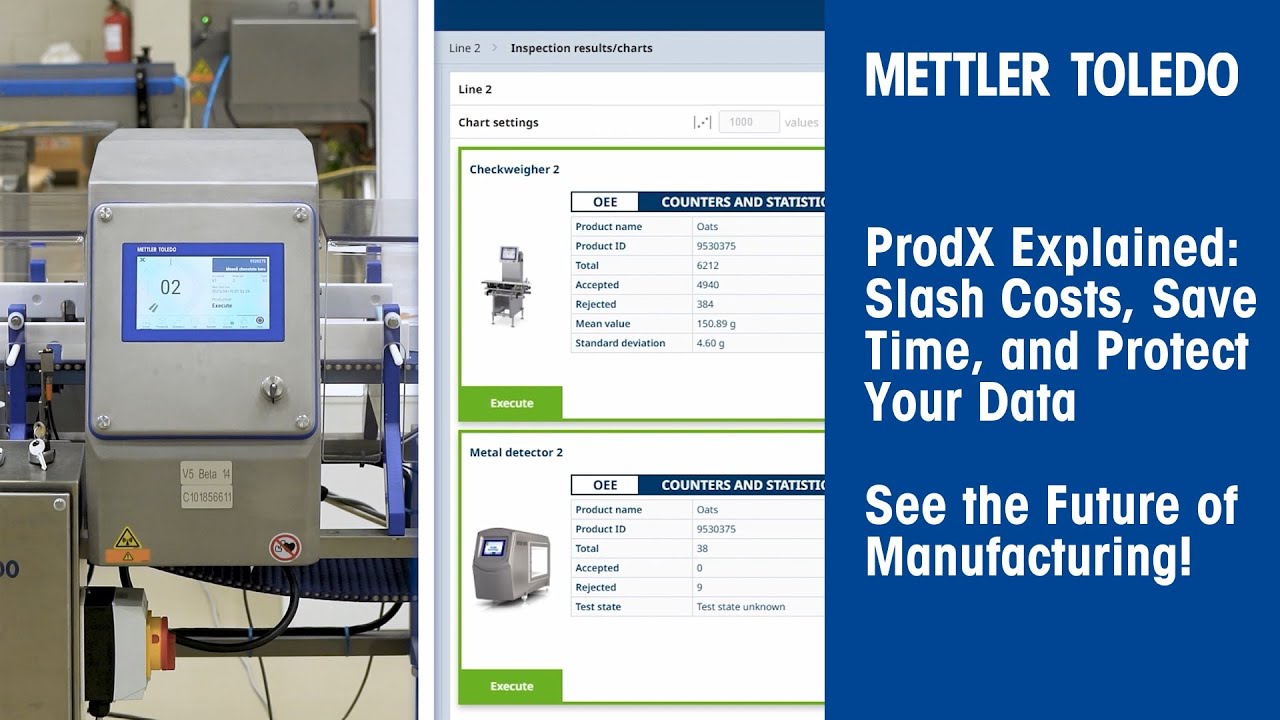 ProdX Explained: Slash Cost, Save Time, and Protect Your Data | @mtproductinspection