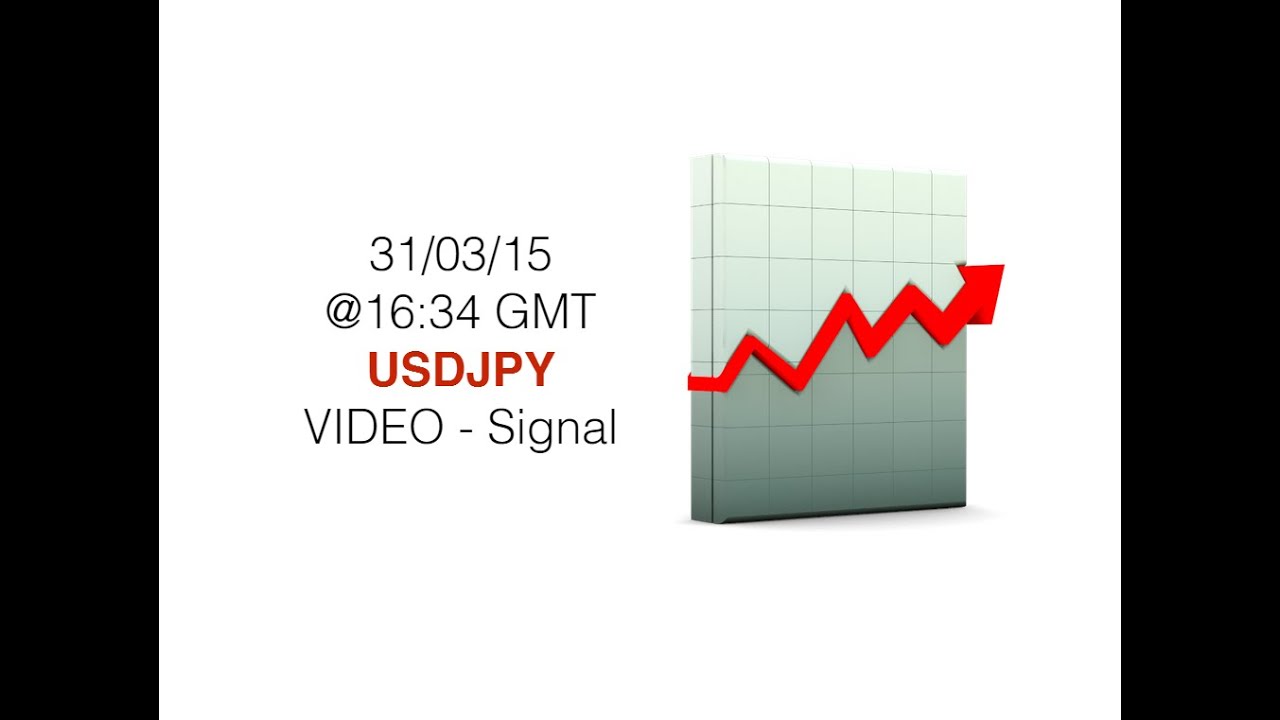 USDJPY  31/03/15  @16:34 GMT  | Video Signal