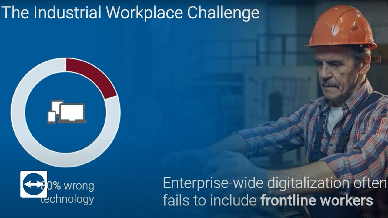 Enterprise Wearable Technology – TeamViewer’s Augmented Reality Solutions