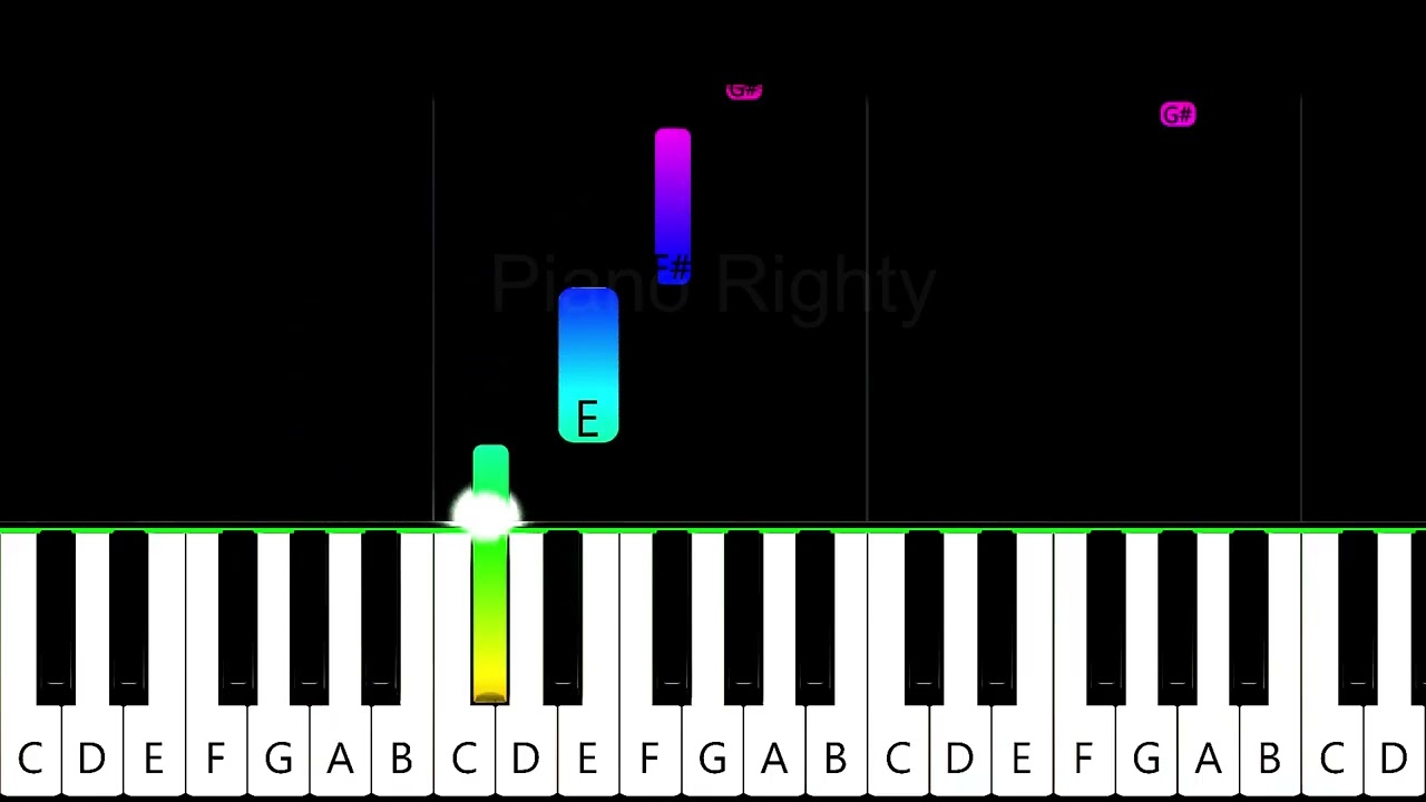 Golden Hour | Easy Piano Tutorial for Beginners