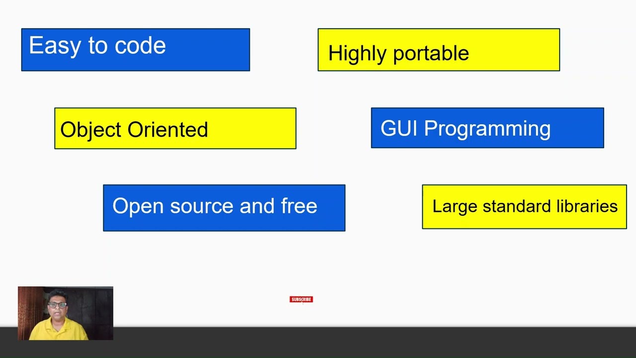 Features of Python