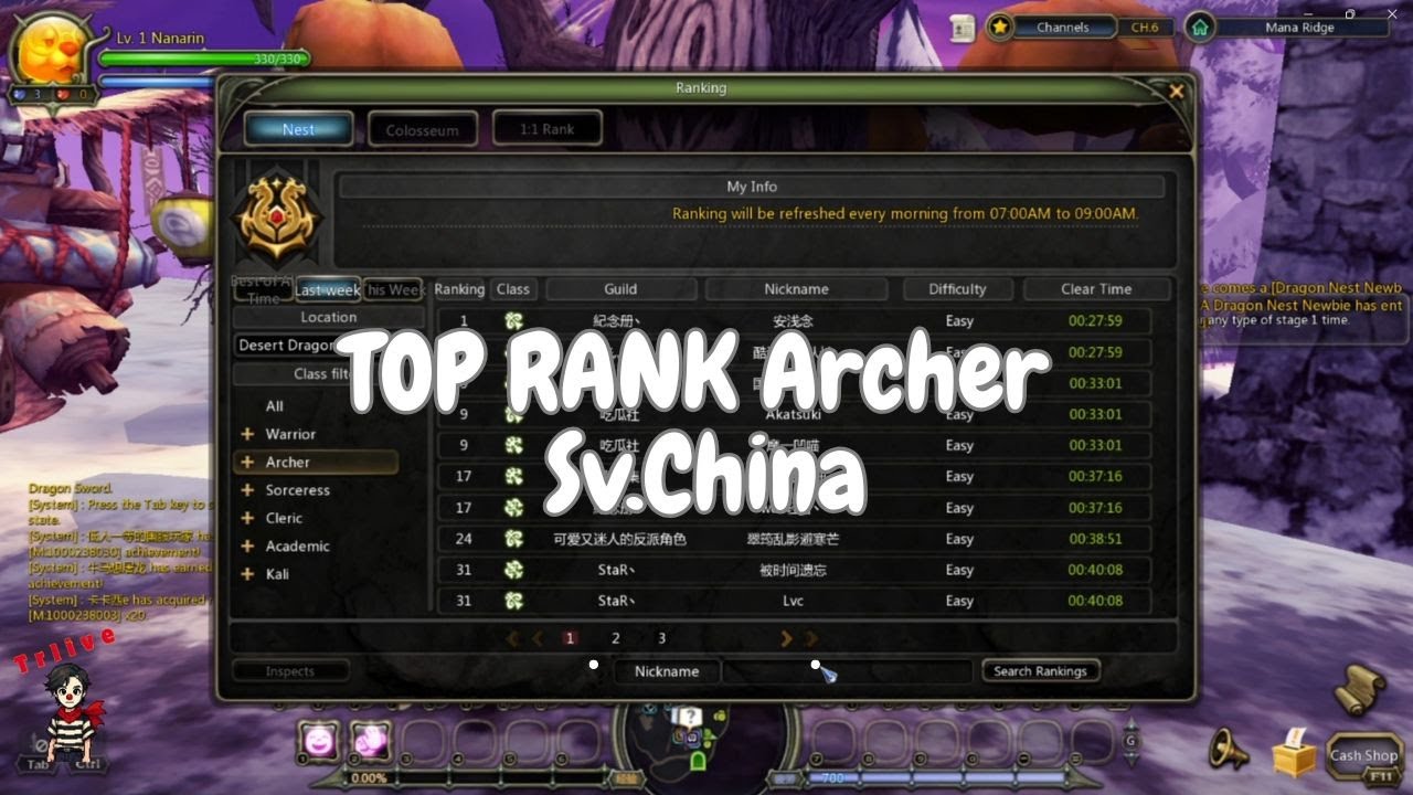 [DN Classic] TOP RANK Archer Sv.China วิเคราะห์อันดับอาชีพ,ของสวมใส่,เพลทสกิล, By K.น็อพ