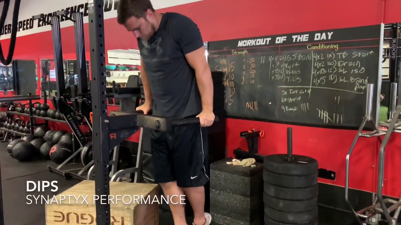How To- DIPS