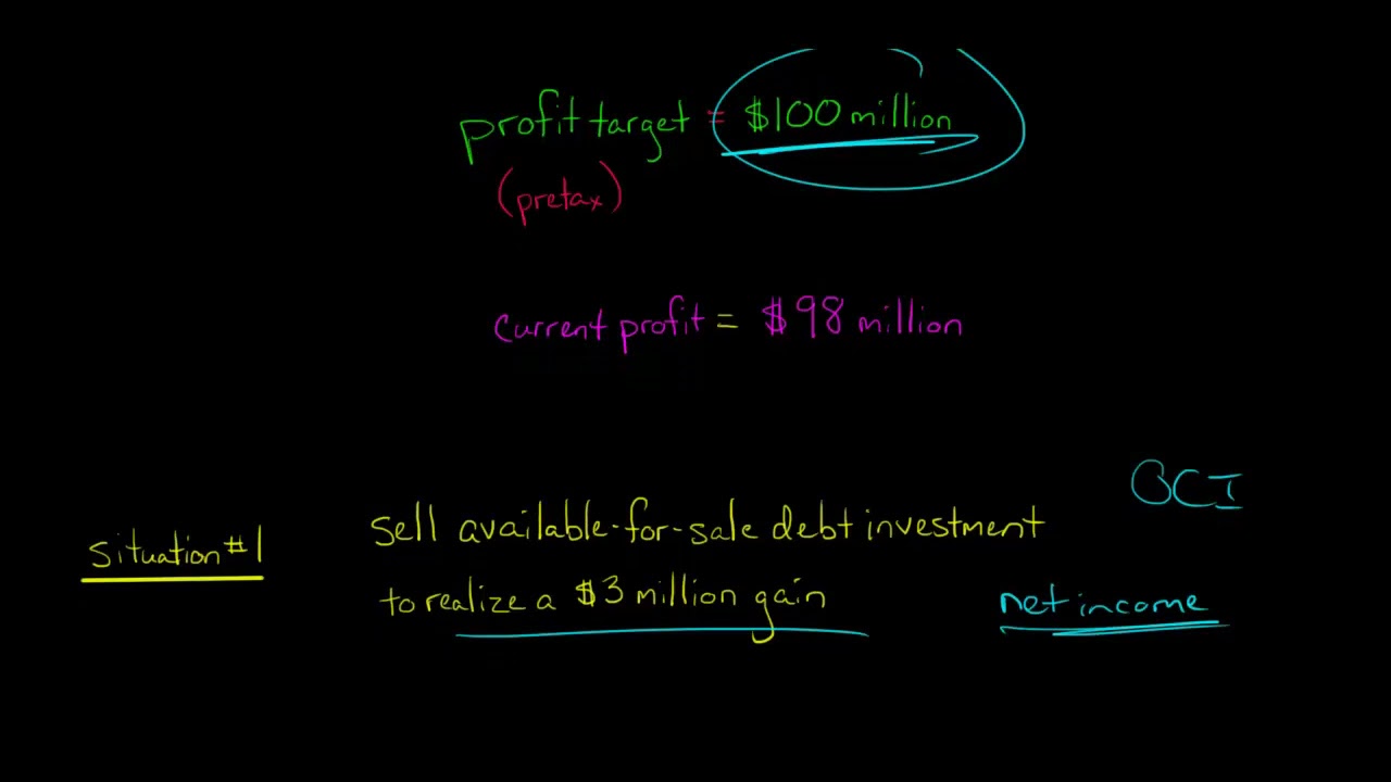 Earnings Management vs. Accounting Fraud