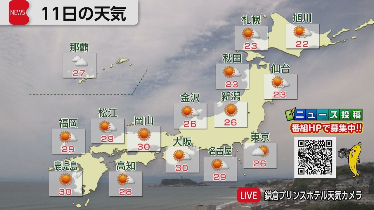 6月11日の天気