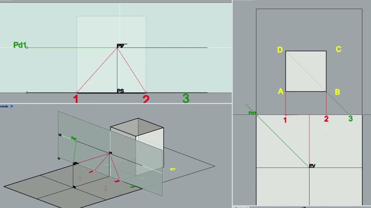 prospettiva centrale di un parallelepipedo