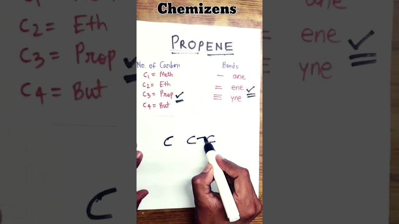IUPAC Basic Part 1 Propene #chemistry #cbse