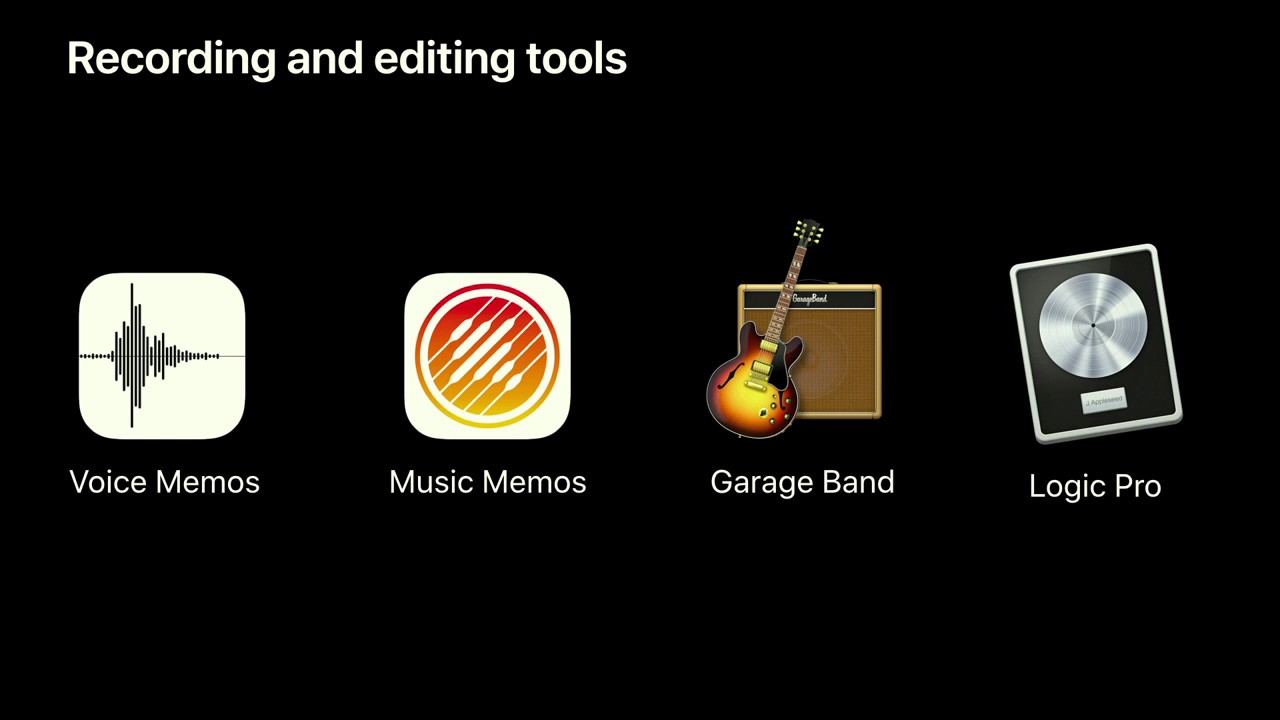 Designing Sound