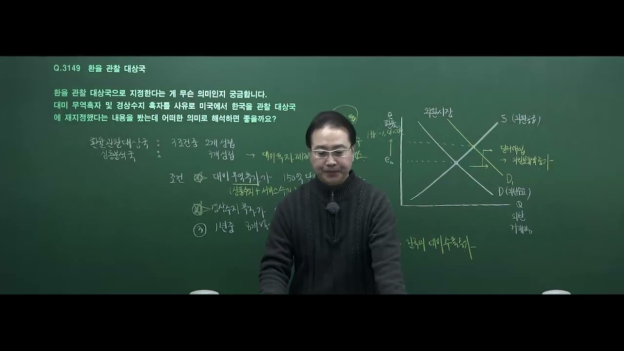 코트라대비 경제이론 ; 환율관찰대상국지정