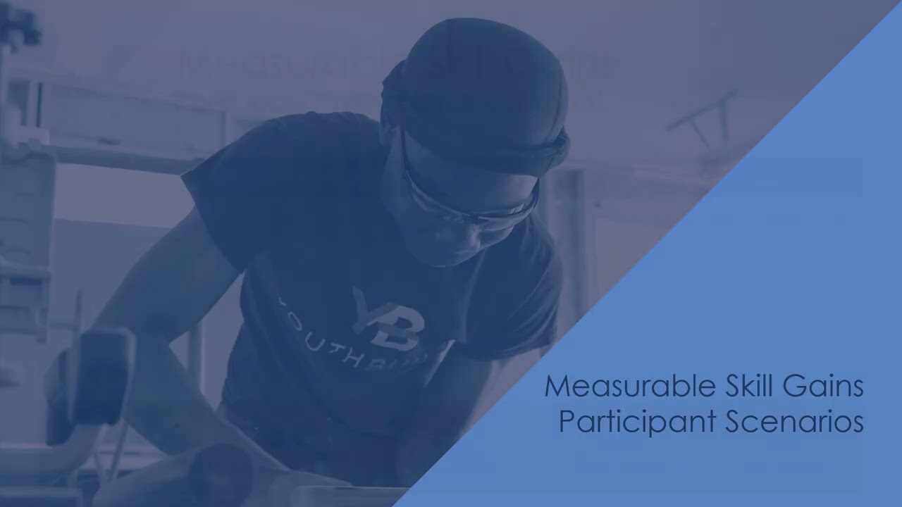 GPMS Training Video Series: Measurable Skill Gains