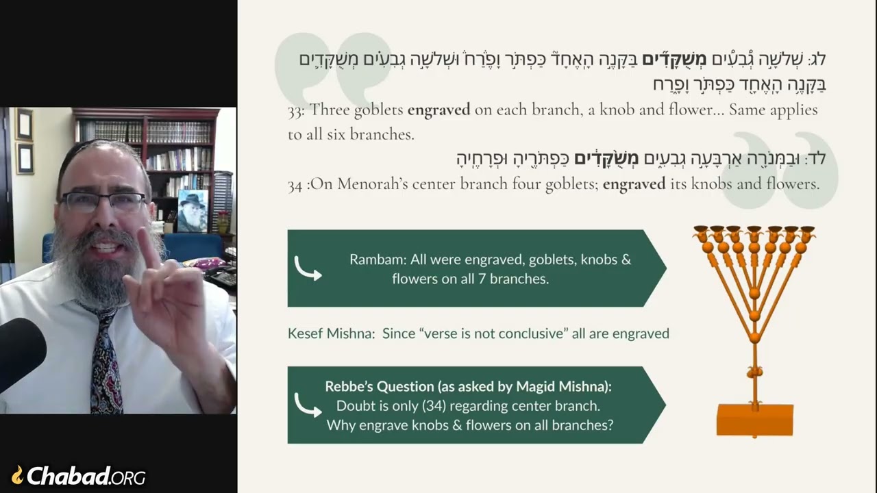 Chelek 26, Teruma 3 - Rabbi Shalom Moshe Paltiel - Sicha Discourse with Spreadsheet