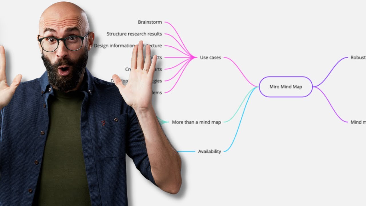 Mappe mentali: come si fanno online [Tutorial]