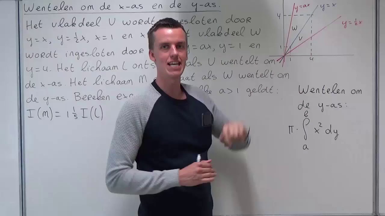 Wentelen om de x-as en de y-as (VWO wiskunde B)