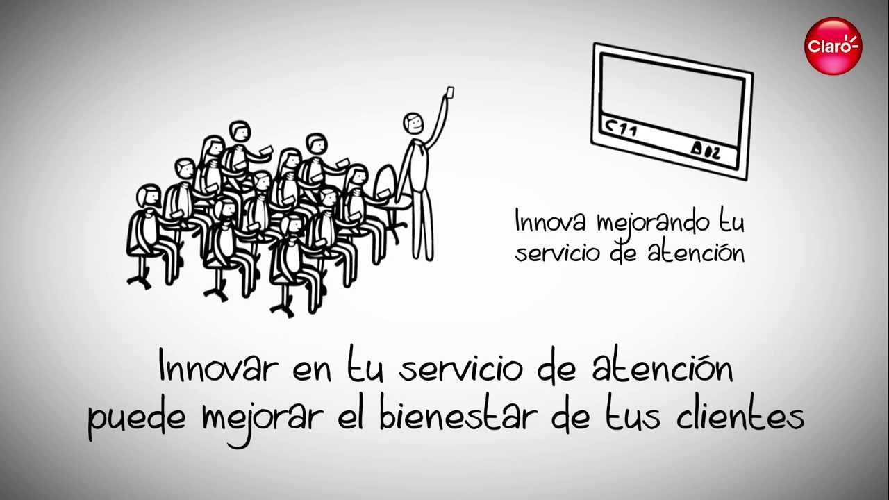 ¿Qué es innovar?
