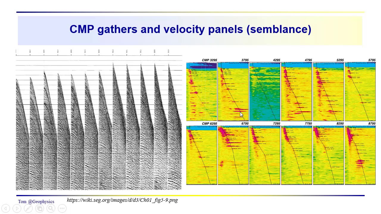 Geophysics: Seismic - Velocity analysis Part 2