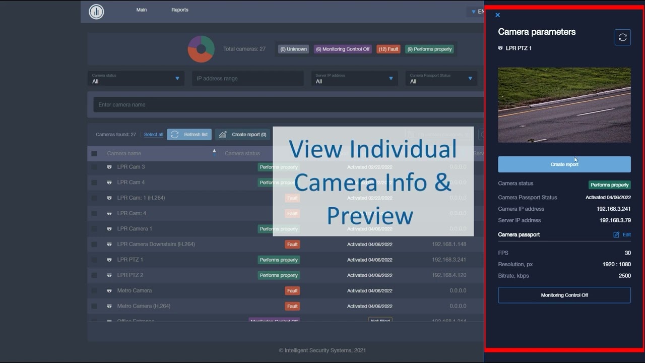 SecurOS System Dashboard
