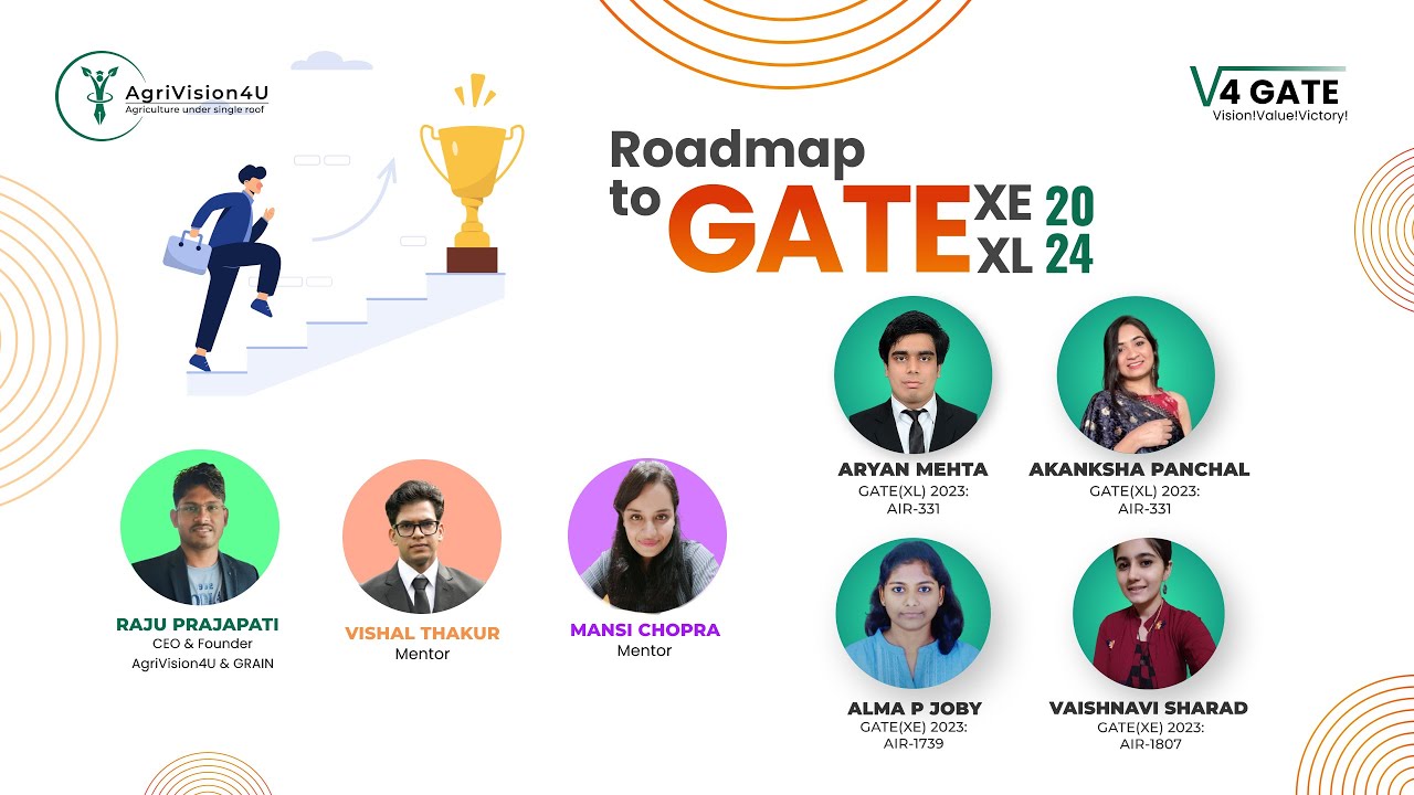 GATE 2024 Preparation Strategy- The Complete Roadmap