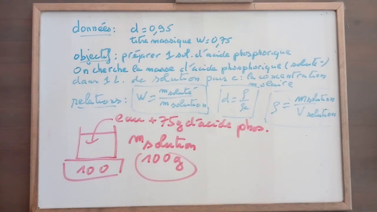 pr&eacute;paration d'une solution dilu&eacute;e