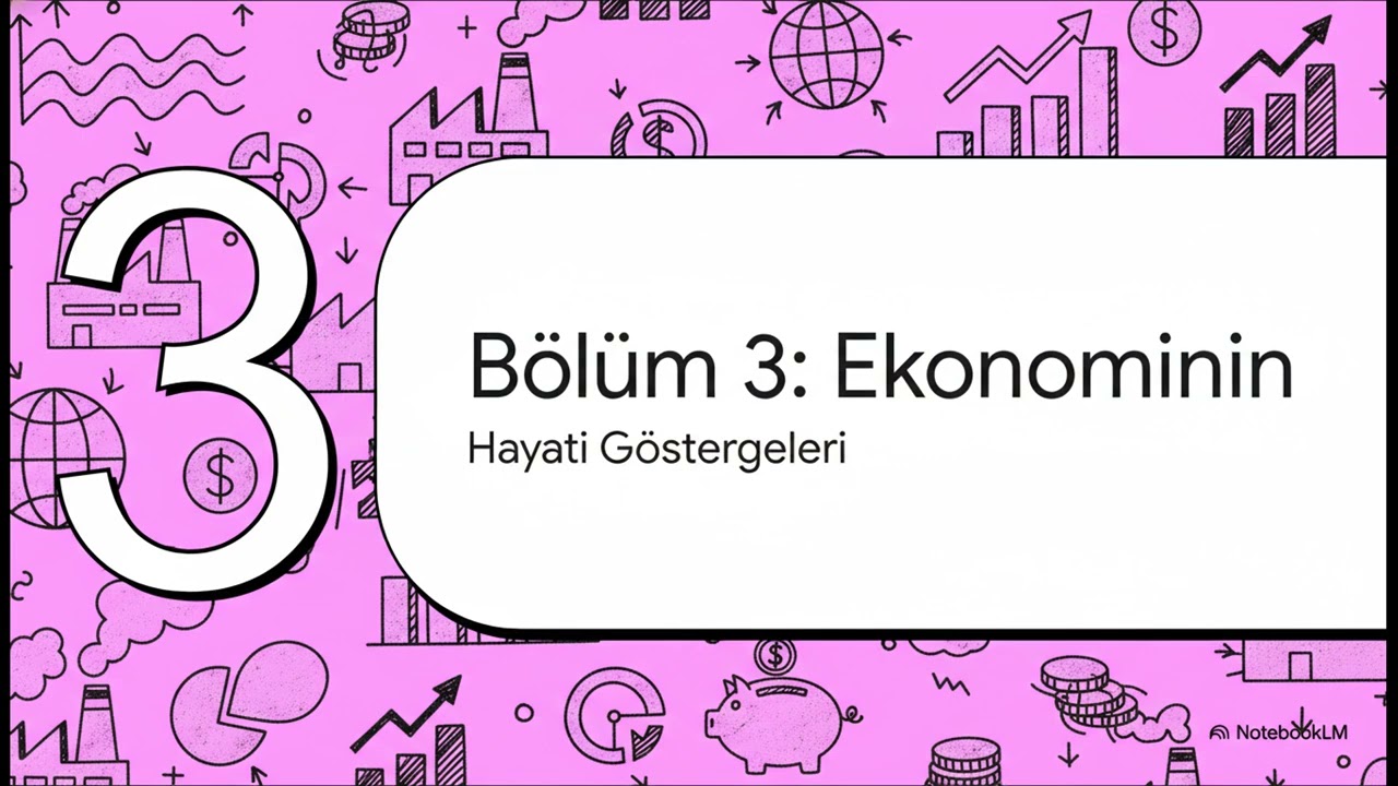 Genel İktisat 2025-2026 Final Soruları