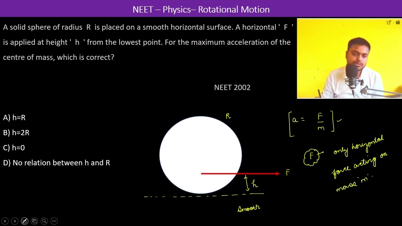 A solid sphere of radius  R  is placed on a smooth horizontal surface. A horizontal '  F  ' is