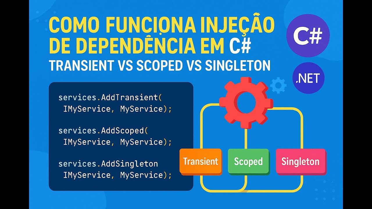 Como Funciona Injeção de Dependência em C# | Transient vs Scoped vs Singleton -Exemplo Prático em C#